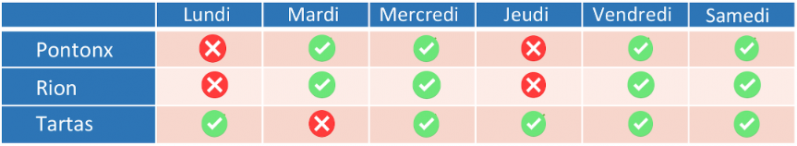 4c937e4b2ede-horaires-dechetteries-ete.png